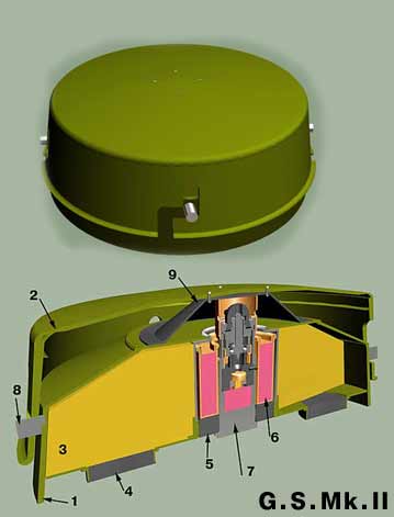 british-PTM-6.jpg (12255 bytes)