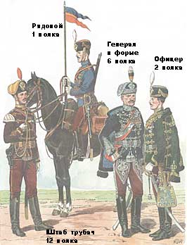 rus-kavaler-07-14-3-6.jpg (18532 bytes)
