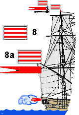 flot-signal-2-8.gif (5383 bytes)